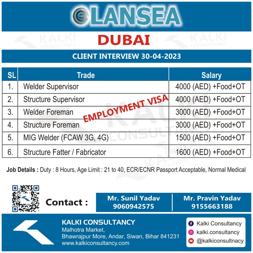 URGENT REQUIREMENT FOR A LEADING COMPANY, DUBAI, CLIENT INTERVIEW ON 30/04/2023