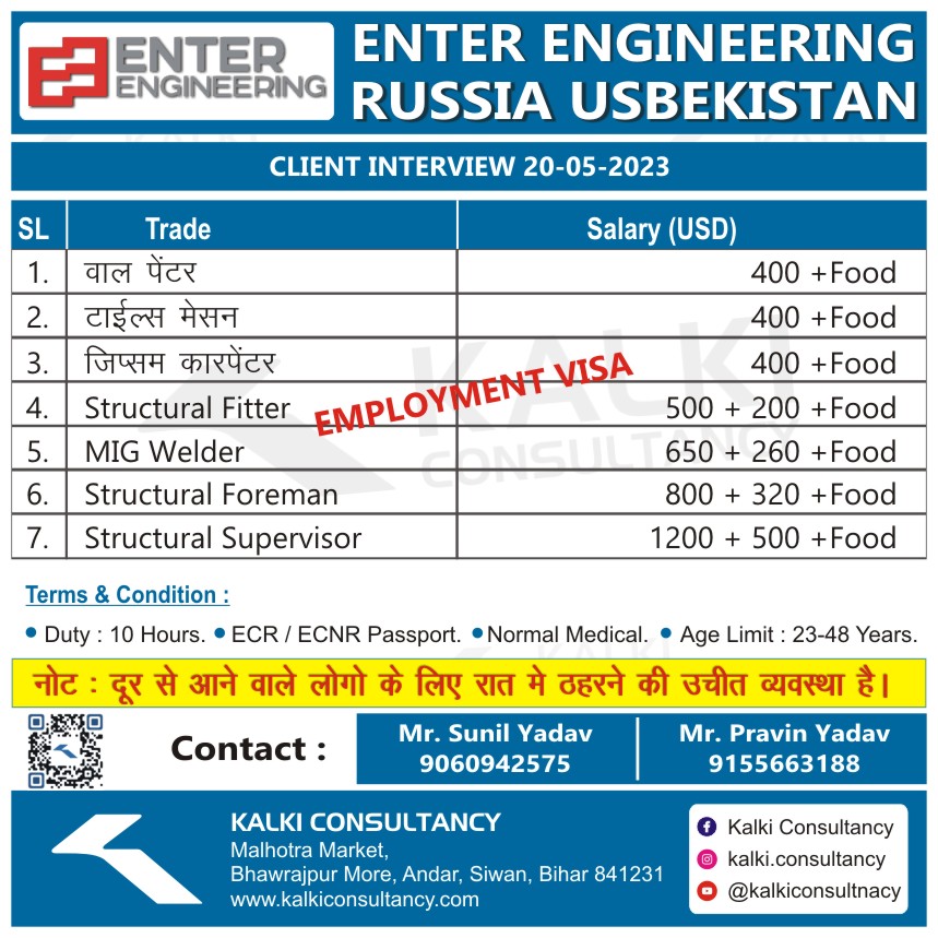 REQUIRED FOR A LEADING COMPANY, RUSSIA USBEKISTAN : CLIENT INTERVIEW 20-05-2023