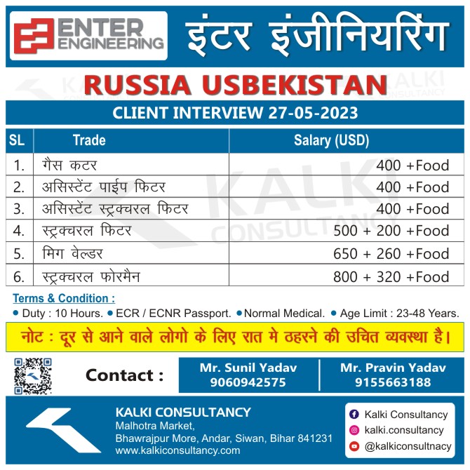 REQUIRED FOR A LEADING COMPANY, RUSSIA USBEKISTAN : CLIENT INTERVIEW 27-05-2023