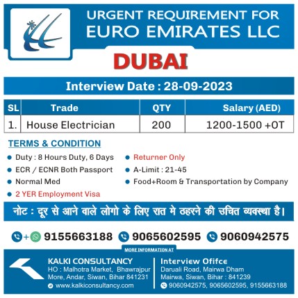 EURO Emirates LLC, Dubia, Interview : 29-09-2023