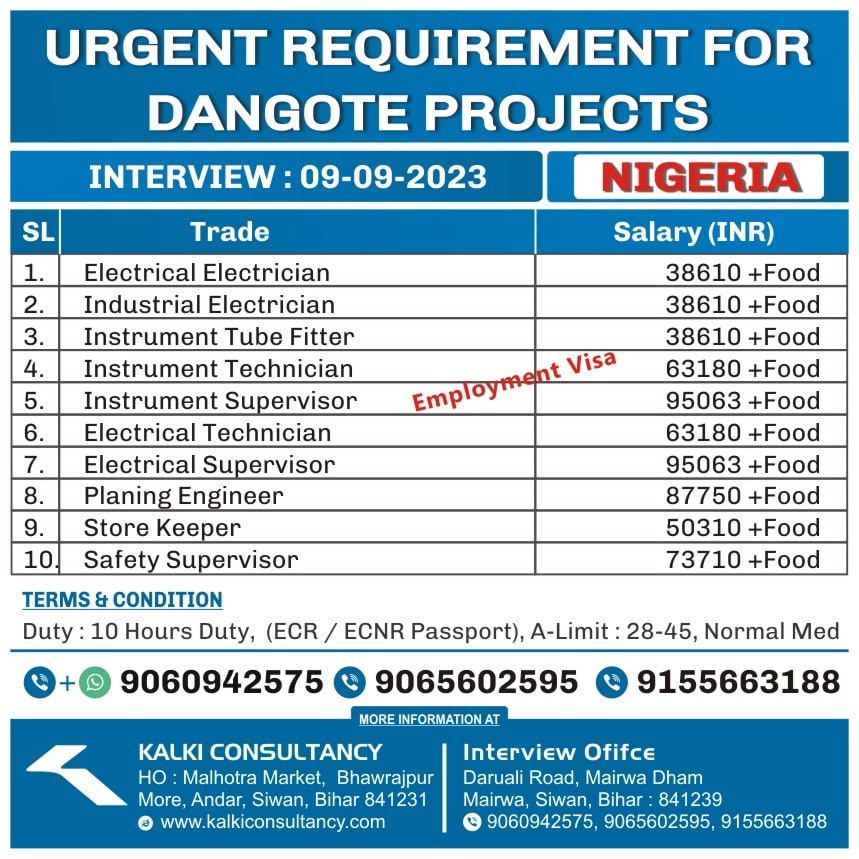 Dangote Projects, Nigeria, Client Interview on 09-09-2023