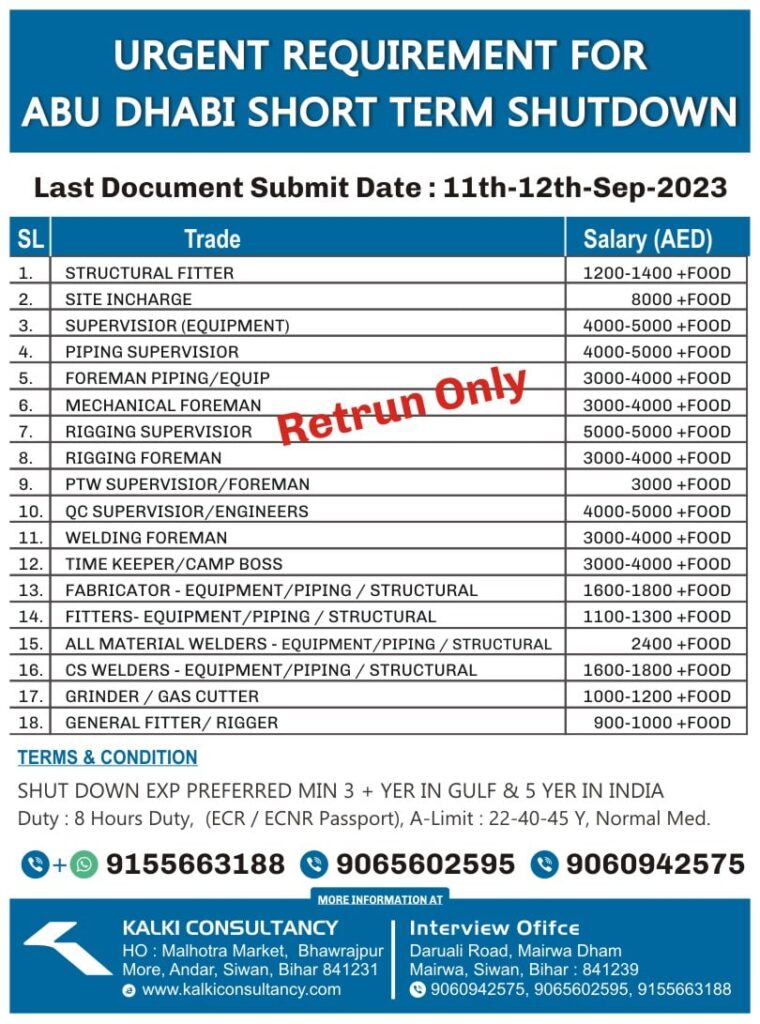 Urgent Requirement for ABU Dhabi, Shutdown, Last Document Submit Date : 11,12-09-2023