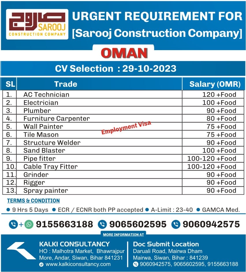 URGENT REQUIREMENT FOR A LEADING MNC COMPANY, OMAN, CV SELECTION ON 29-10-2023