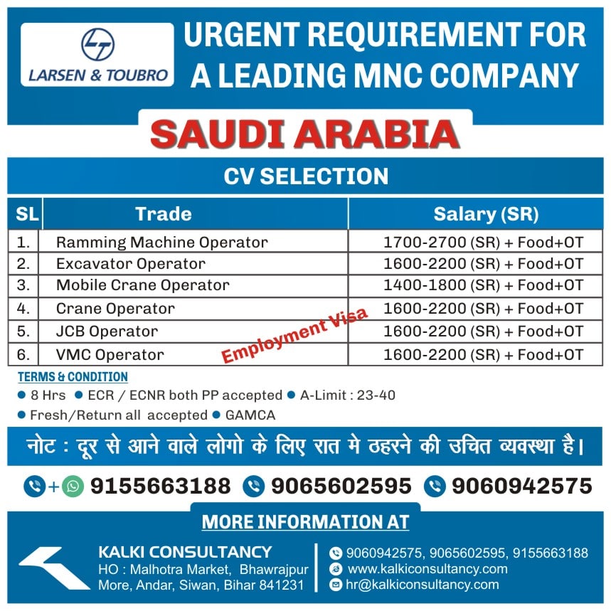 URGENT REQUIREMENT FOR A LEADING MNC COMPANY – Posted on : 06-11-2023