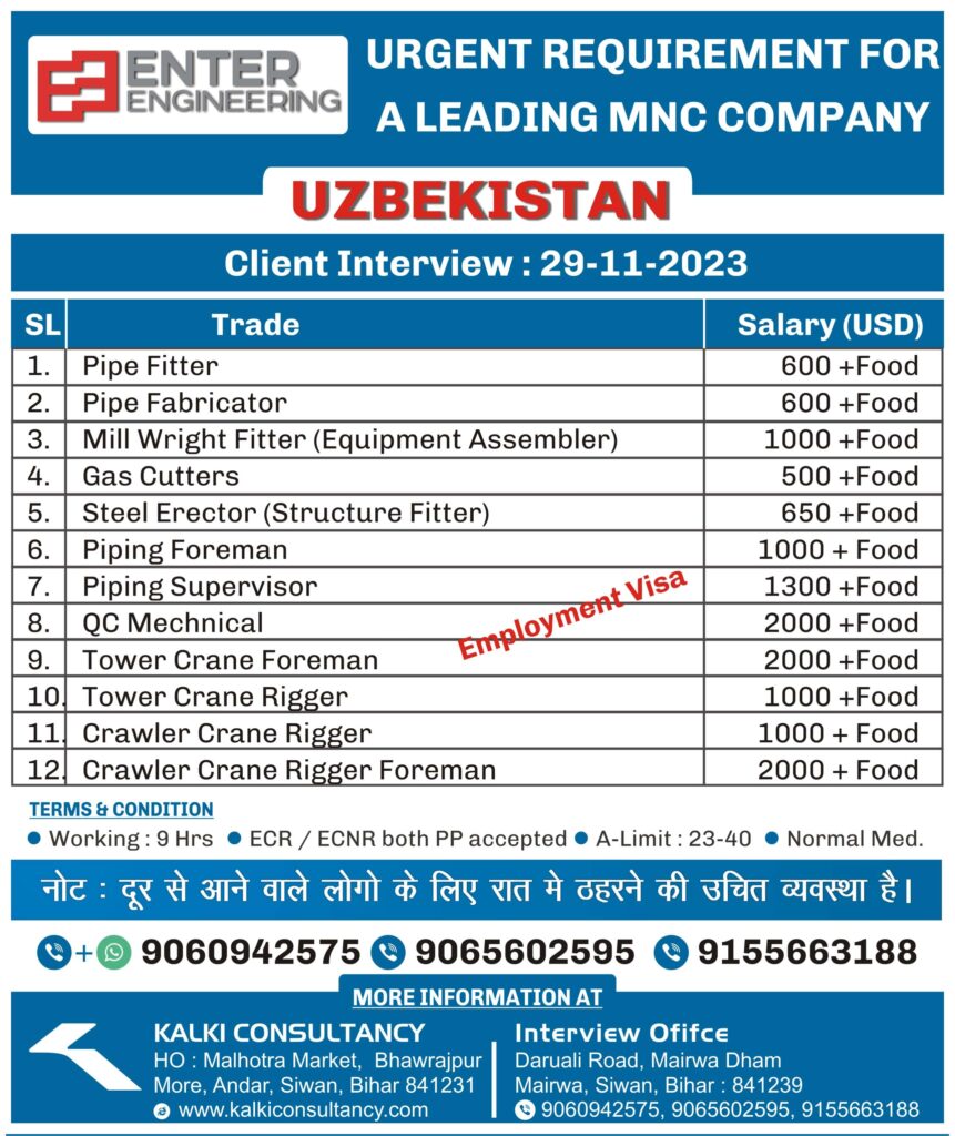 URGENT REQUIREMENT FOR A LEADING MNC COMPANY – Posted on : 24-11-2023 