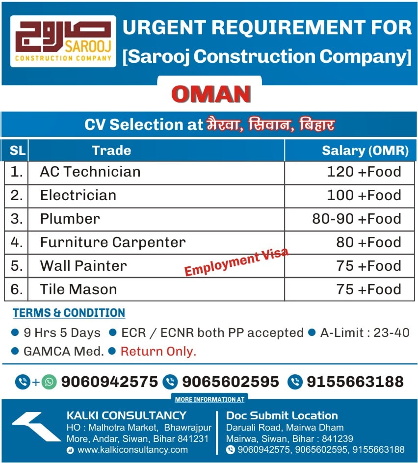 URGENT REQUIREMENT FOR A LEADING MNC COMPANY, OMAN – Posted on : 05-12-2023