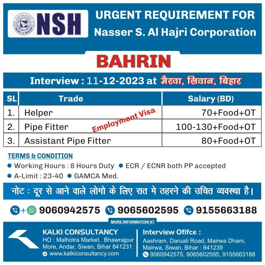 URGENT REQUIREMENT FOR A LEADING MNC COMPANY, BAHRIN – Posted on : 08-12-2023