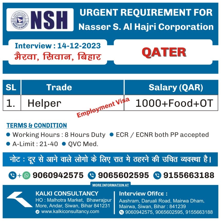 URGENT REQUIREMENT FOR A LEADING MNC COMPANY, QATER – Posted on : 13-12-2023