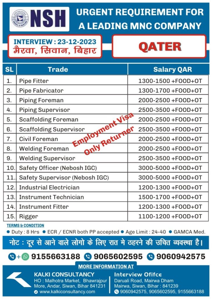 URGENT REQUIREMENT FOR A LEADING MNC COMPANY, QATER – Posted on : 23-12-2023