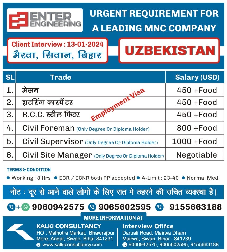 URGENT REQUIREMENT FOR A LEADING MNC COMPANY, UZBEKISTAN – Posted on : 09-01-2024