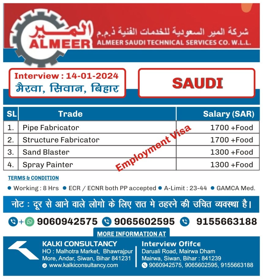 URGENT REQUIREMENT FOR A LEADING MNC COMPANY, QATER – Posted on : 12-01-2024