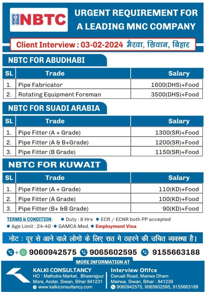 URGENT REQUIREMENT FOR A LEADING MNC COMPANY, ABUDHABI, SUADI ARABIA & KUWAIT – Posted on : 31-01-2024