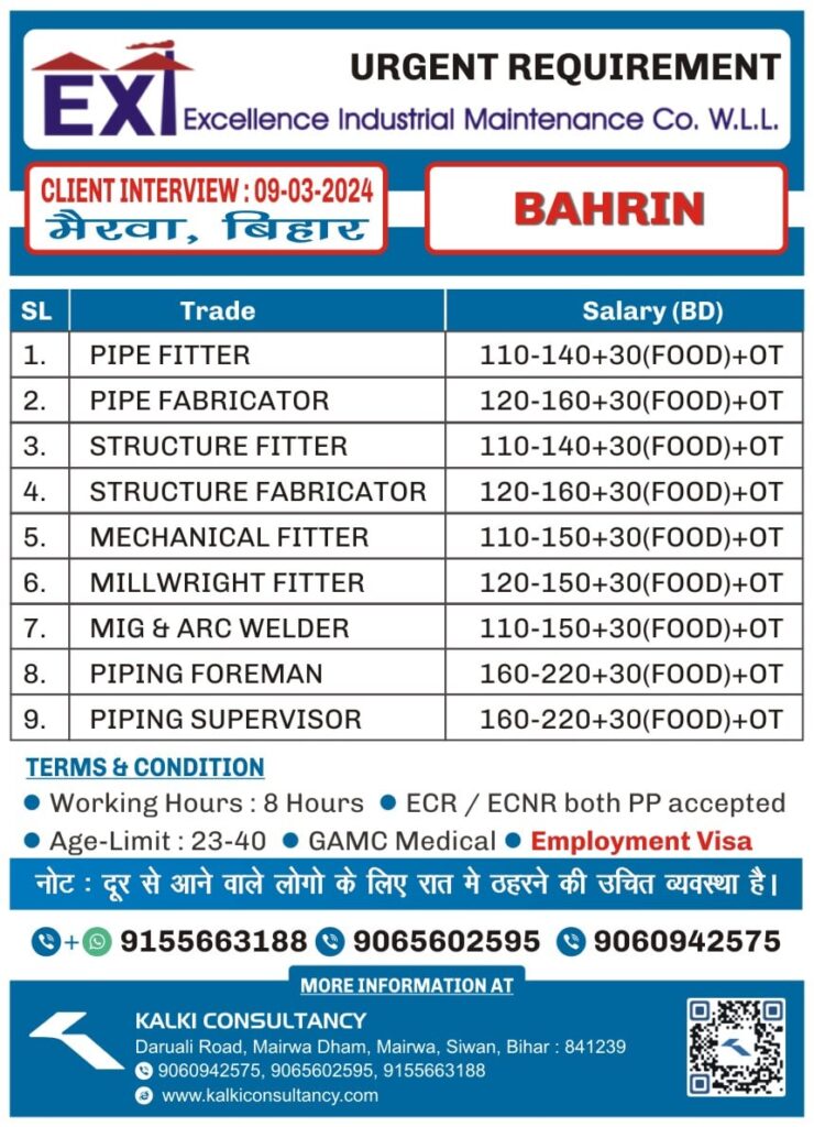 URGENT REQUIREMENT FOR A LEADING COMPANY, BAHRIN – Posted on : 05-03-2024