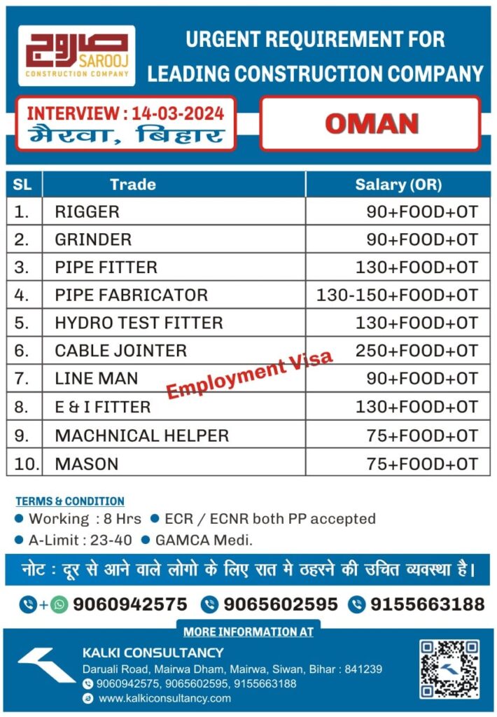 URGENT REQUIREMENT FOR A LEADING COMPANY, OMAN – Posted on : 13-03-2024