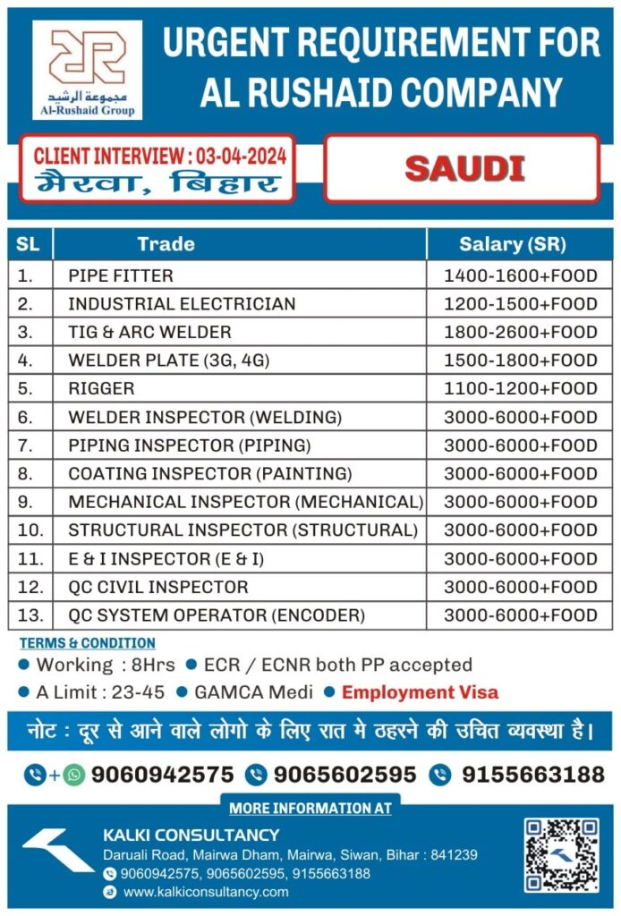 URGENT REQUIREMENT FOR A LEADING COMPANY, SAUDI – Posted on : 30-03-2024  