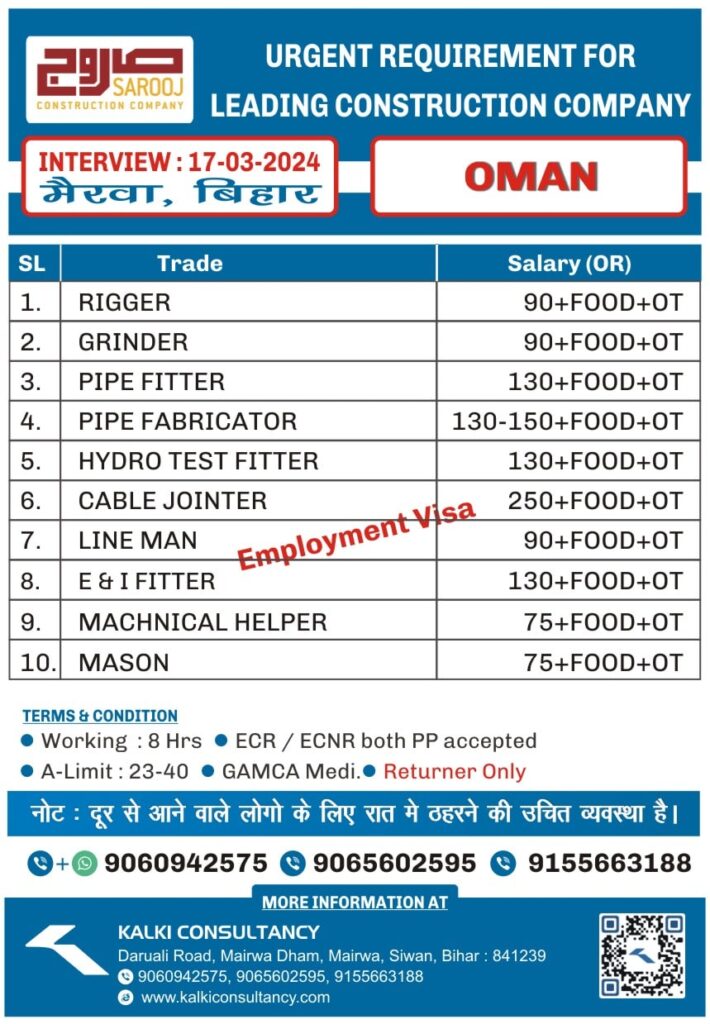 URGENT REQUIREMENT FOR A LEADING COMPANY, OMAN – Posted on : 14-03-2024