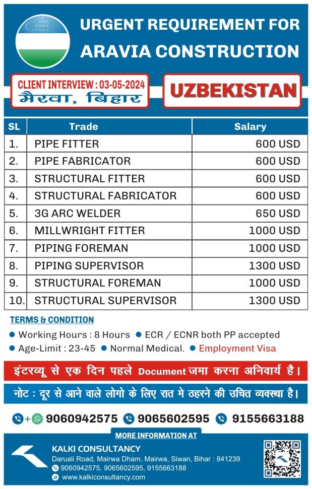 URGENT REQUIREMENT FOR A LEADING COMPANY, UZBEKISTAN – Posted on : 29-04-2024