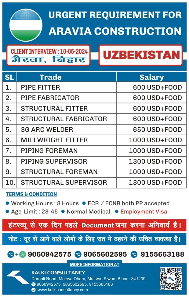 URGENT REQUIREMENT FOR A LEADING COMPANY, UZBEKISTAN – Posted on : 06-04-2024