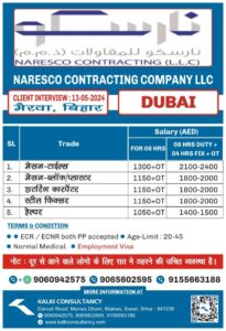 URGENT REQUIREMENT FOR A LEADING COMPANY, DUBAI – Posted on :11-05-2024