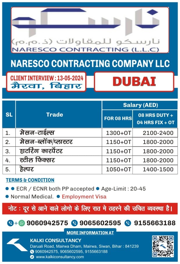 URGENT REQUIREMENT FOR A LEADING COMPANY, DUBAI – Posted on :11-05-2024