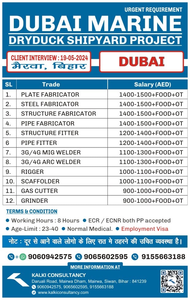 URGENT REQUIREMENT FOR A LEADING COMPANY, DUBAI – Posted on : 15-04-2024