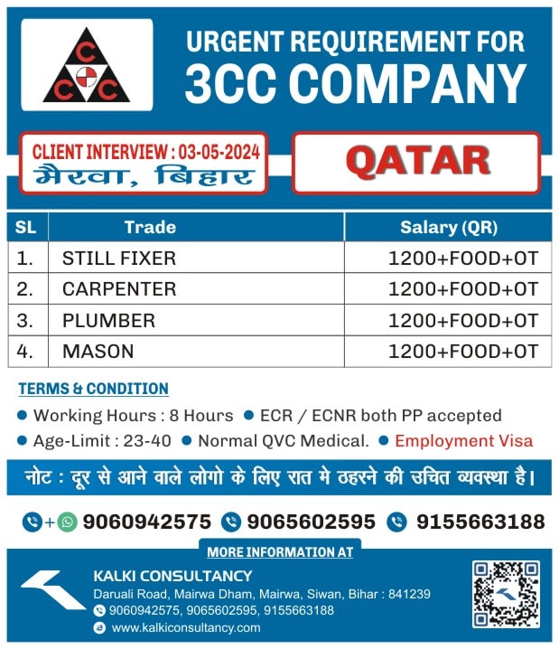 URGENT REQUIREMENT FOR A LEADING COMPANY, QATAR – Posted on : 02-05-2024 