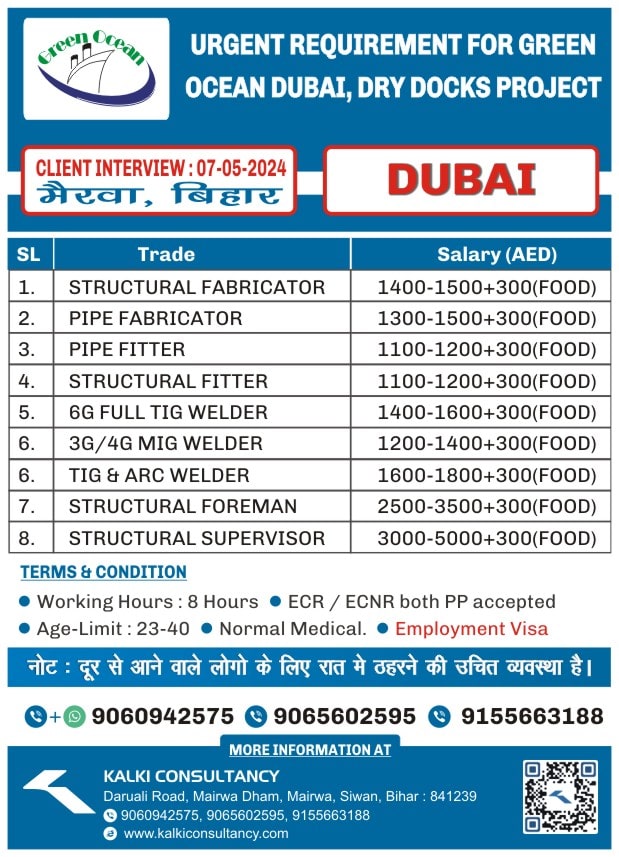 URGENT REQUIREMENT FOR A LEADING COMPANY, DUBAI – Posted on : 03-05-2024