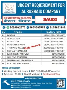 URGENT REQUIREMENT FOR A LEADING COMPANY, SAUDI – Posted on : 30-05-2024