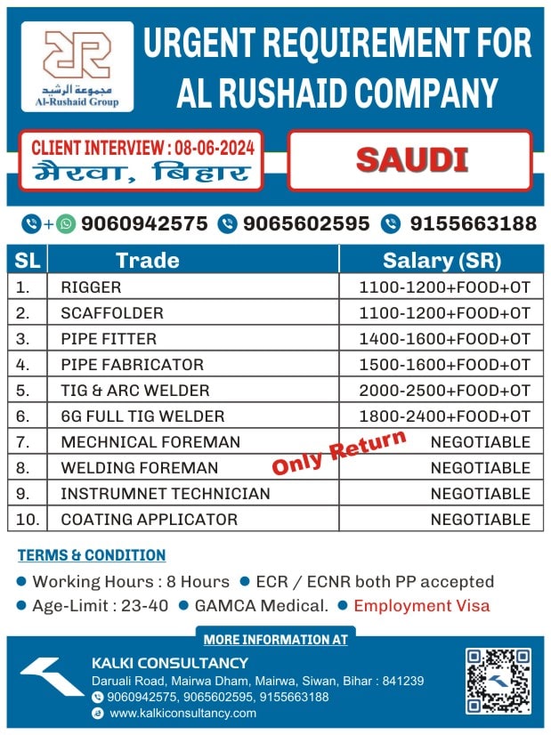 URGENT REQUIREMENT FOR A LEADING COMPANY, SAUDI – Posted on : 06-05-2024