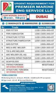 URGENT REQUIREMENT FOR A LEADING COMPANY, DUBAI – Posted on : 06-06-2024