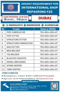 URGENT REQUIREMENT FOR A LEADING COMPANY, DUBAI – Posted on : 05-06-2024