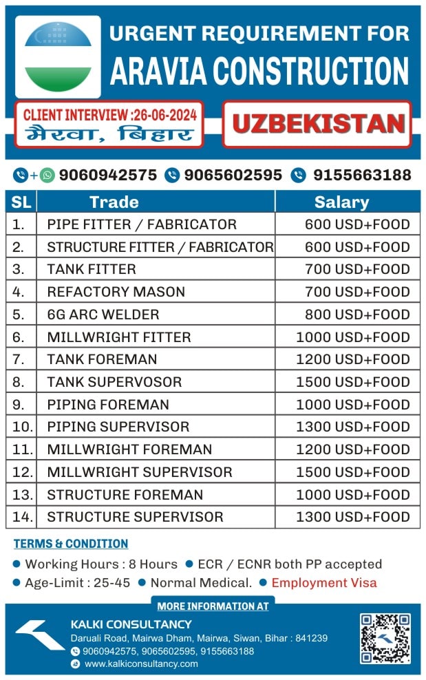 URGENT REQUIREMENT FOR A LEADING COMPANY, UZBEKISTAN – Posted on : 17-06-2024