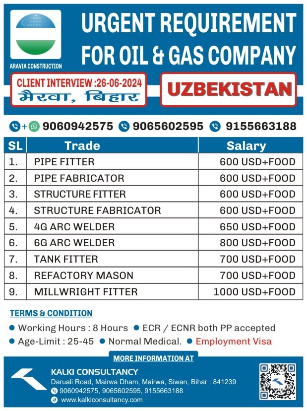 URGENT REQUIREMENT FOR A LEADING COMPANY, UZBEKISTAN – Posted on : 24-06-2024