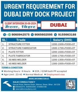 URGENT REQUIREMENT FOR A LEADING COMPANY, DUBAI – Posted on : 18-06-2024 