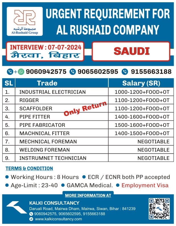 URGENT REQUIREMENT FOR A LEADING COMPANY, SAUDI – Posted on : 05-06-2024