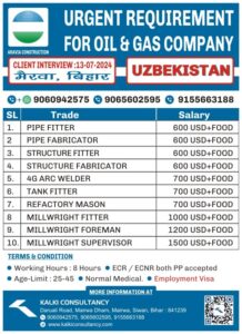 URGENT REQUIREMENT FOR A LEADING COMPANY, UZBEKISTAN – Posted on : 08-07-2024