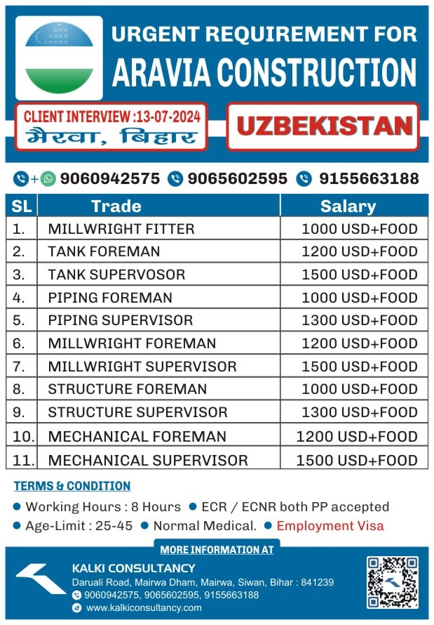 URGENT REQUIREMENT FOR A LEADING COMPANY, UZBEKISTAN – Posted on : 08-07-2024