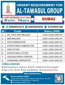 URGENT REQUIREMENT FOR A LEADING COMPANY, DUBAI – Posted on : 21-07-2024