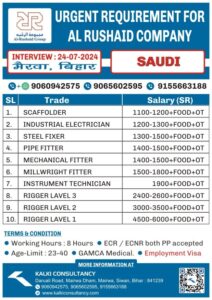 URGENT REQUIREMENT FOR A LEADING COMPANY, SAUDI – Posted on : 21-07-2024 