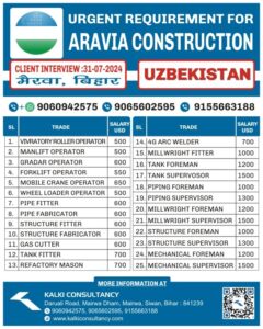 URGENT REQUIREMENT FOR A LEADING COMPANY, UZBEKISTAN – Posted on : 28-07-2024