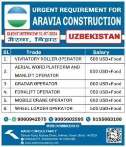 URGENT REQUIREMENT FOR A LEADING COMPANY, UZBEKISTAN – Posted on : 26-07-2024