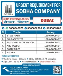 URGENT REQUIREMENT FOR A LEADING COMPANY, DUBAI – Posted on : 31-08-2024