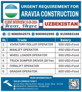 URGENT REQUIREMENT FOR A LEADING COMPANY, UZBEKISTAN – Posted on : 07-08-2024