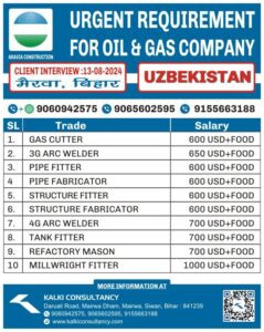 URGENT REQUIREMENT FOR A LEADING COMPANY, UZBEKISTAN – Posted on : 09-08-2024