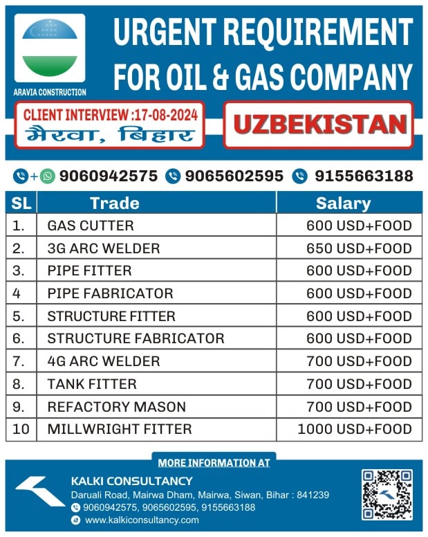 URGENT REQUIREMENT FOR A LEADING COMPANY, UZBEKISTAN – Posted on : 14-08-2024