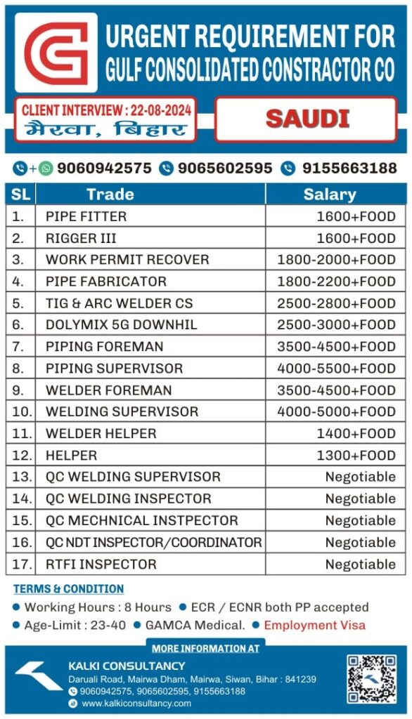 URGENT REQUIREMENT FOR A LEADING COMPANY, SAUDI ARAVIA – Posted on : 18-08-2024