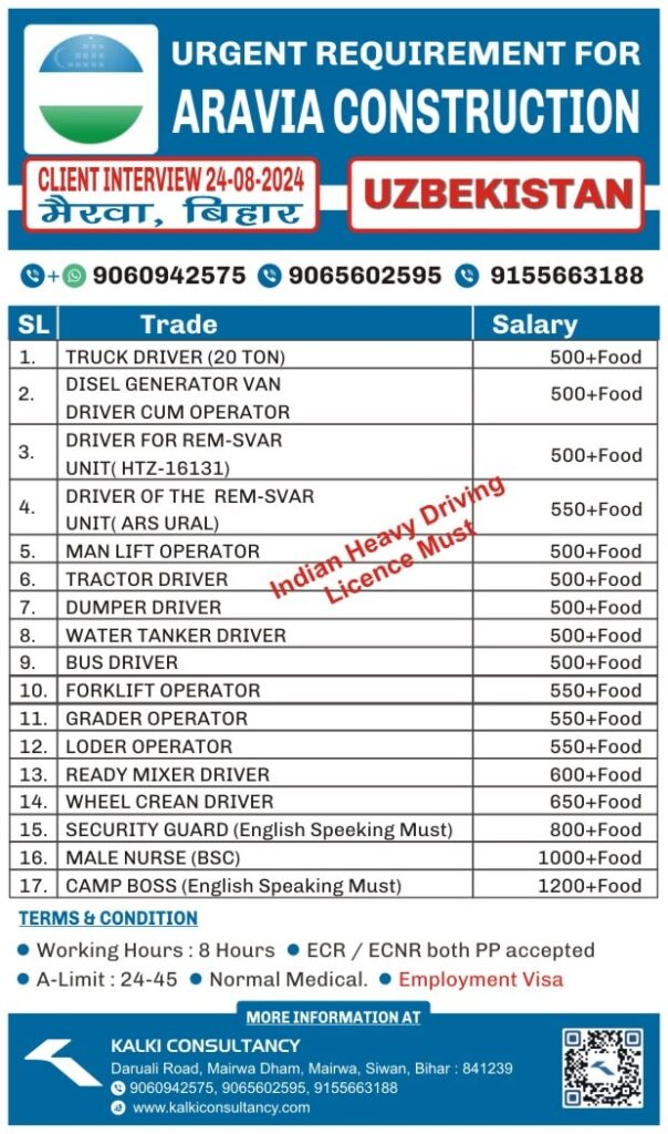 URGENT REQUIREMENT FOR A LEADING COMPANY, UZBEKISTAN – Posted on : 21-08-2024