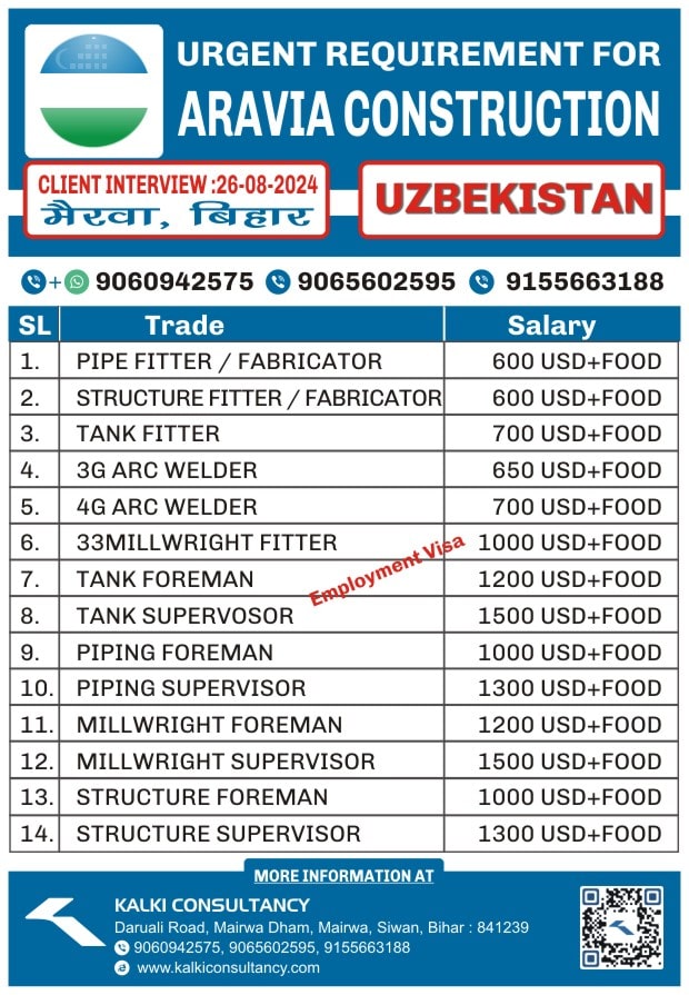 URGENT REQUIREMENT FOR A LEADING COMPANY, UZBEKISTAN – Posted on : 23-08-2024