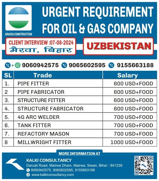 URGENT REQUIREMENT FOR A LEADING COMPANY, UZBEKISTAN – Posted on : 04-07-2024