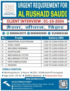 URGENT REQUIREMENT FOR A LEADING COMPANY, SAUDI – Posted on : 28-08-2024